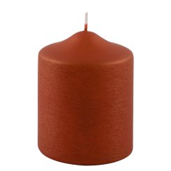 CANDLE 